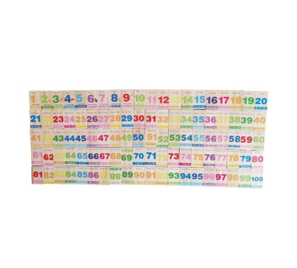 Educational Wooden Learning Blocks Set – Perfect for Teaching Fruits, Vegetables, Alphabet, Numbers, and Early Childhood Development - Image 3