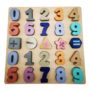 Wooden Number and Math Symbols Puzzle Board – Educational Learning Toy for Kids with Colourful Numbers 0-9 and Basic Arithmetic Symbols for Early Math Skills
